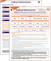 Coding Resource